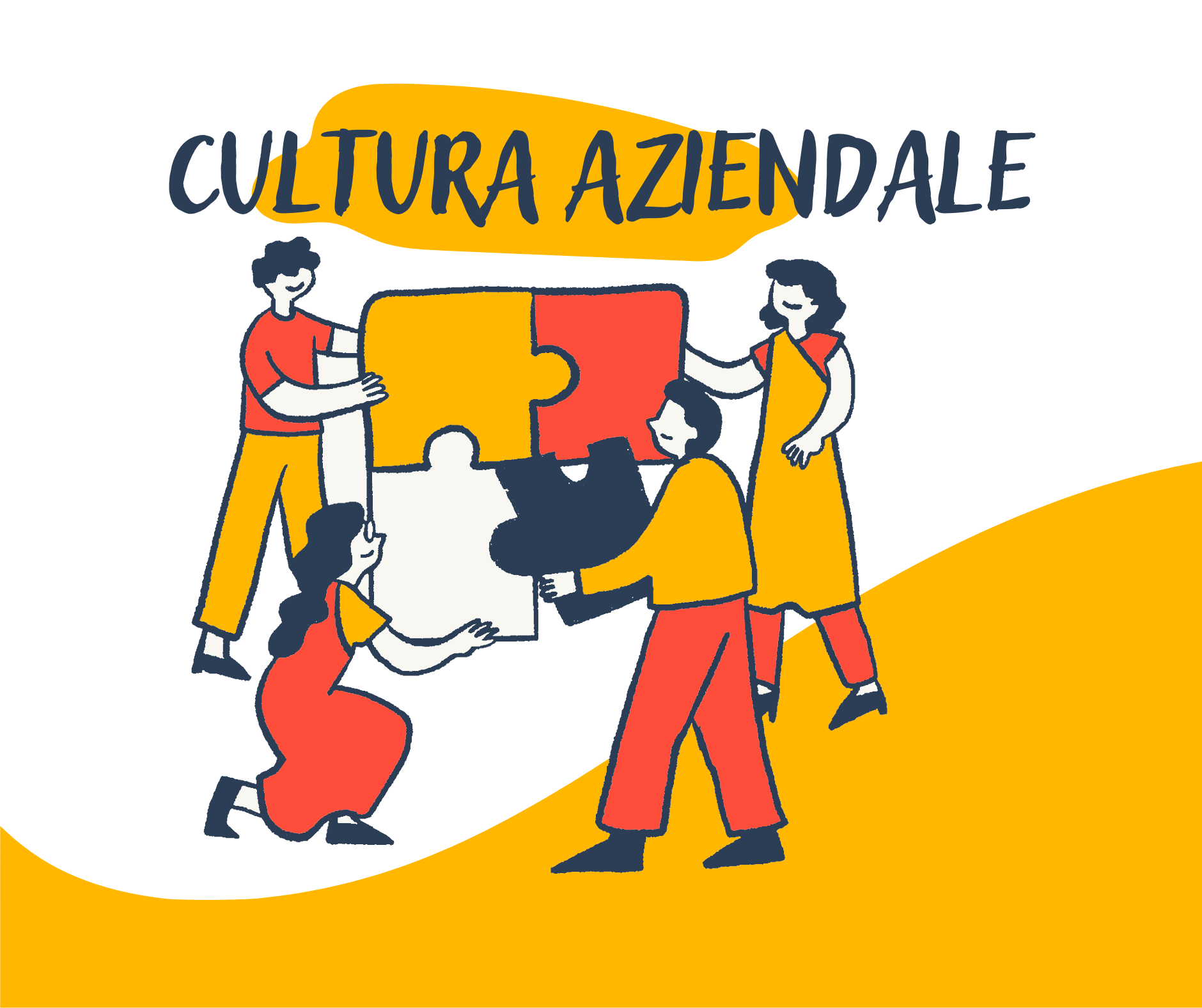 Migliora la cultura aziendale per comunicare l’innovazione