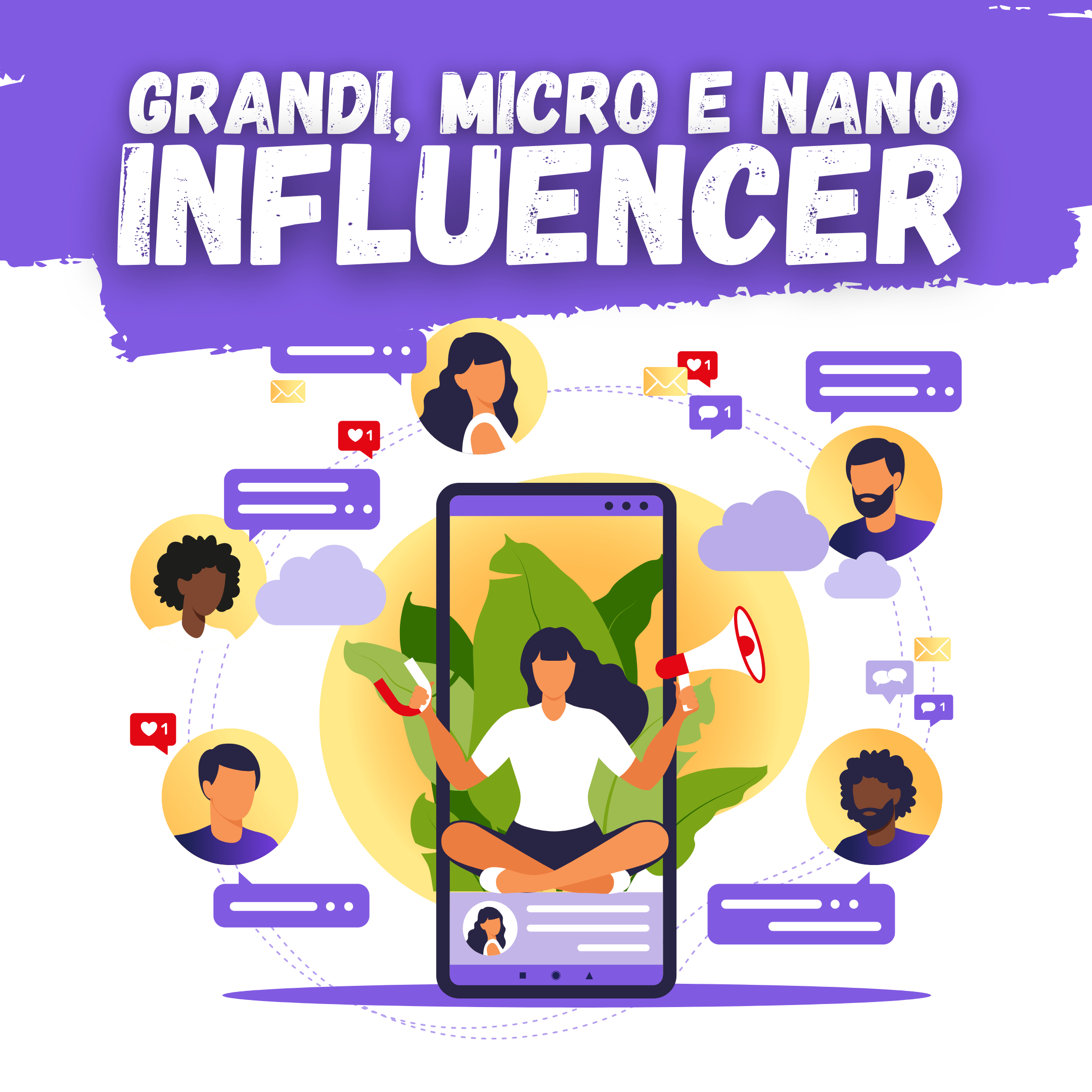 Grandi, micro e nano influencer. Più delle dimensioni conta la capacità di coinvolgere una nicchia di valore.